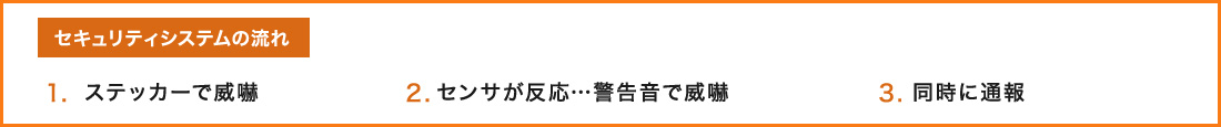 セキュリティシステムの流れ