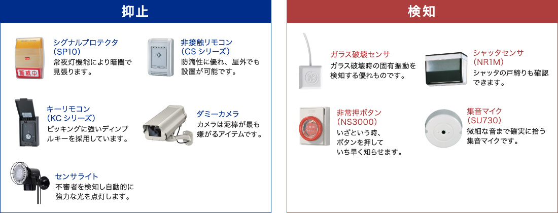 抑止、検知